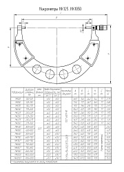Микрометр гладкий МК 200 кл.1